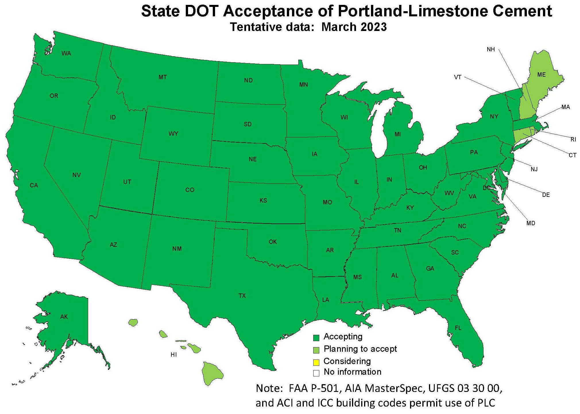PLC Acceptance Map 3-1-2023