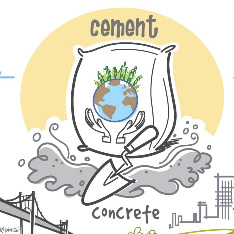 How Cement is Made